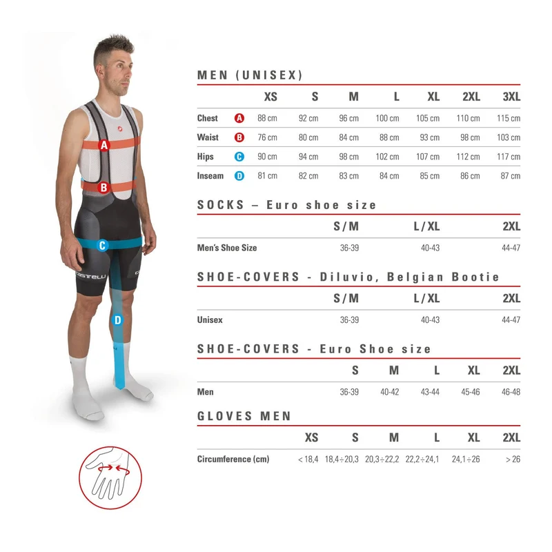 Cuissard Long Sorpasso 2 - Homme | Castelli